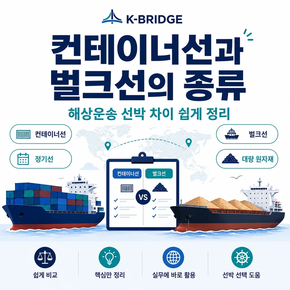 컨테이너선과 벌크선의 종류 해상운송 선박 차이 썸네일