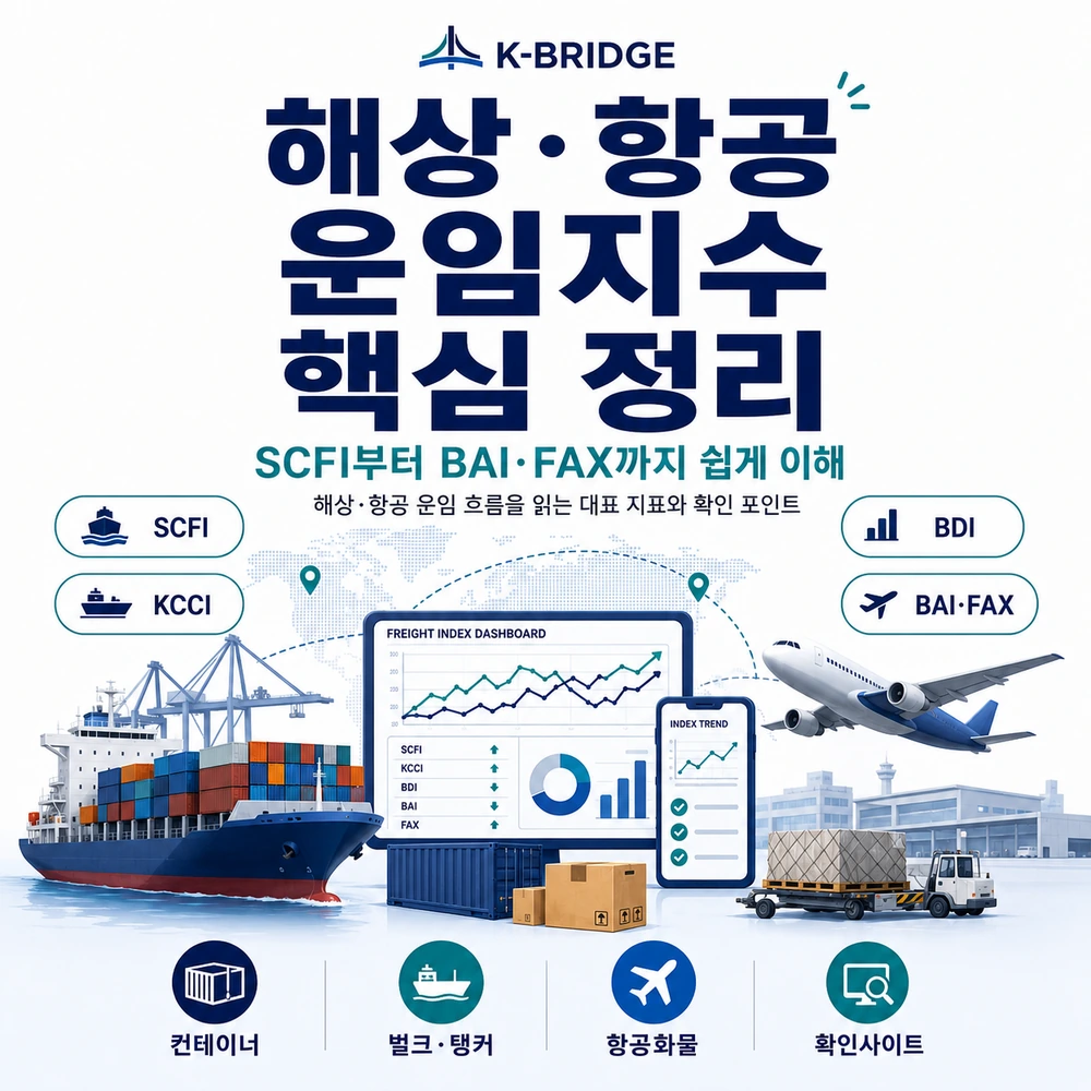 해상 및 항공 운임지수 완전정리 SCFI·KCCI·BDI·KDCI·BAI·FAX 보는 법