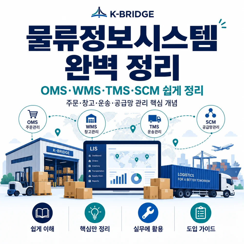 물류정보시스템이란? OMS·WMS·TMS·SCM 차이와 연결 구조