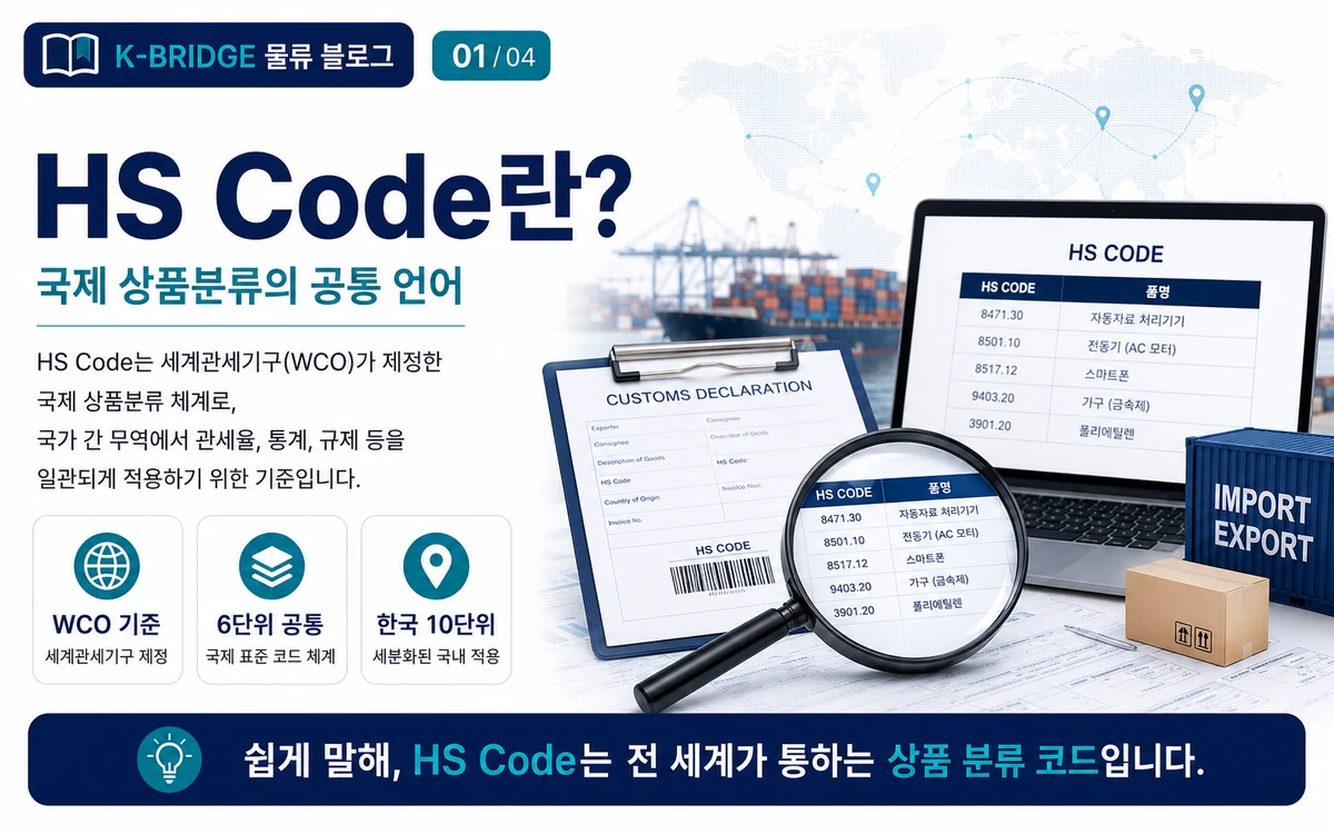 HS Code란 국제 상품분류의 공통 언어라는 핵심 개념과 6단위 국제공통, 한국 10단위 구조 안내