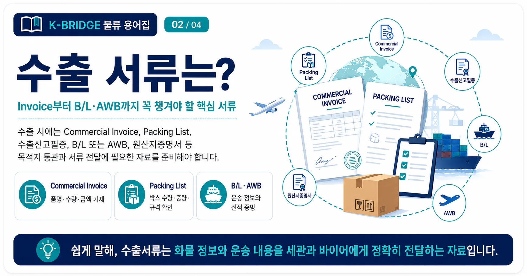 수출 서류는 Invoice부터 B/L AWB까지 준비해야 하는 핵심 서류