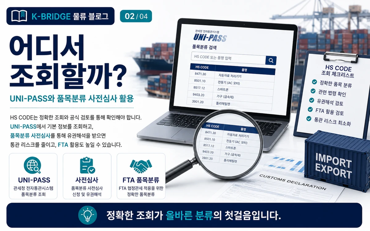 UNI-PASS와 품목분류 사전심사를 활용한 HS CODE 조회 방법과 확인 체크리스트
