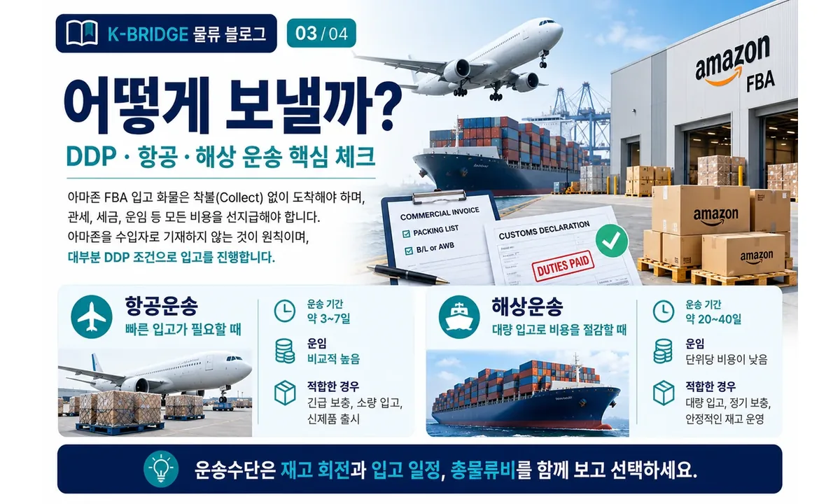 아마존 FBA 수입통관 항공운송 해상운송 비교 인포그래픽