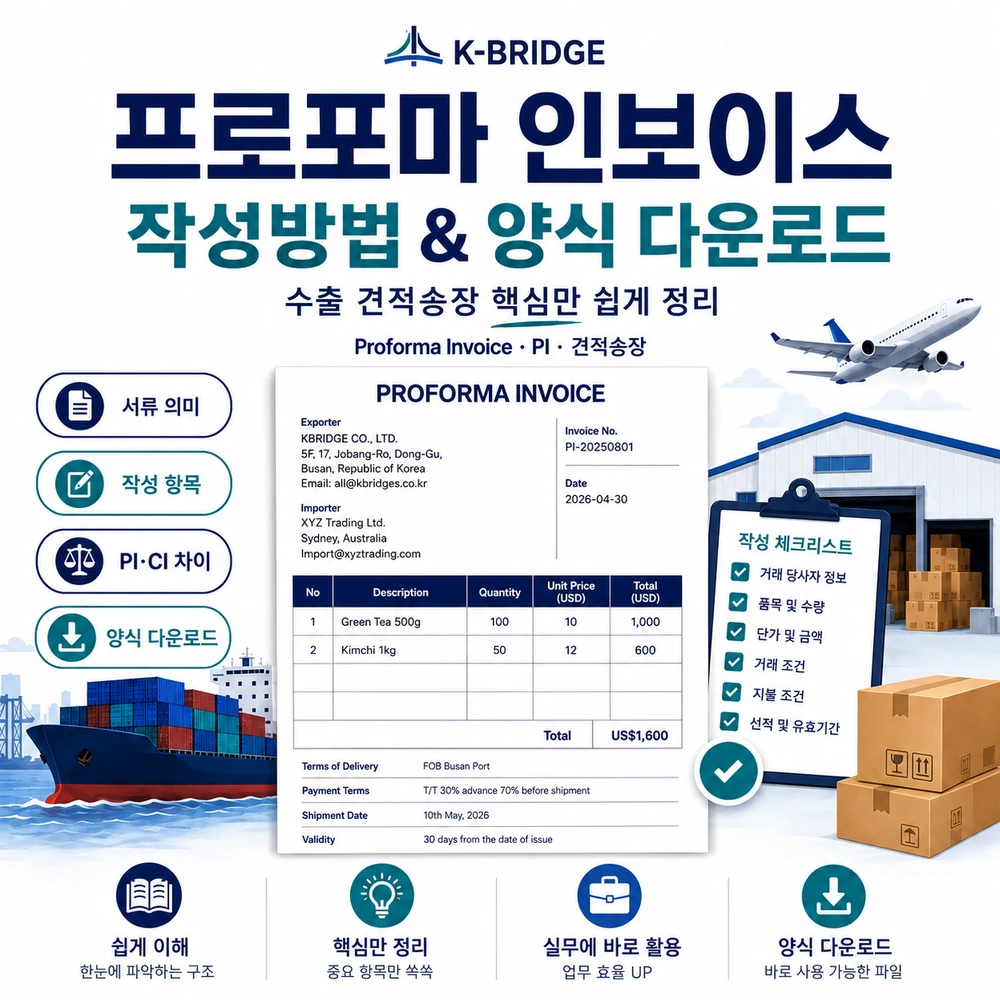 프로포마 인보이스(Proforma Invoice) 작성방법 & 양식 다운로드