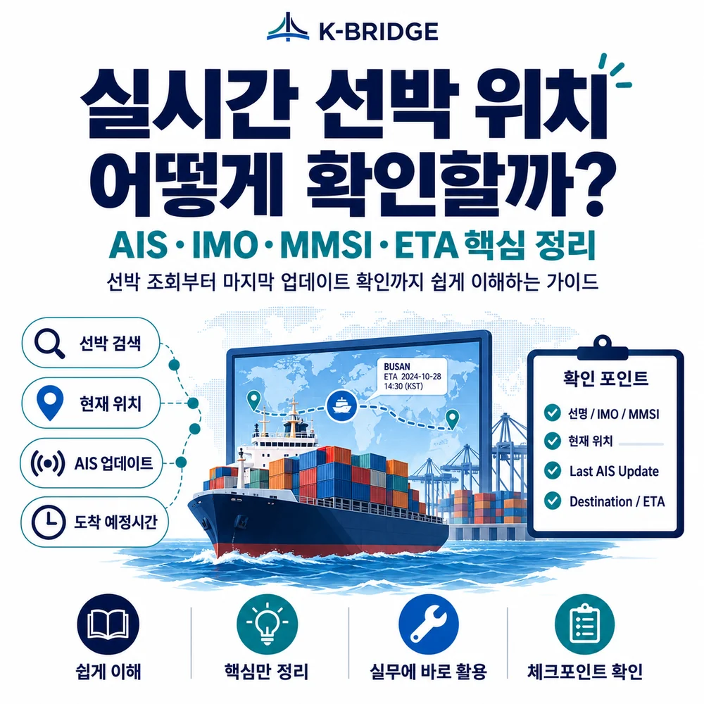 실시간 선박 위치 확인하는 방법 - AIS·IMO·MMSI·ETA 보는 법