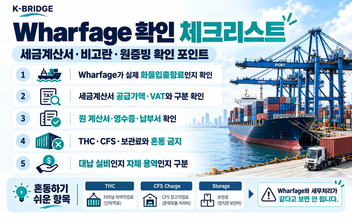 Wharfage 세금계산서 면세 대납 원증빙 확인 체크리스트