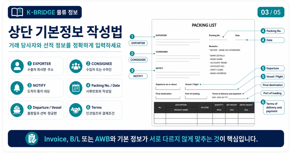 패킹리스트 상단 기본정보 작성법 카드
