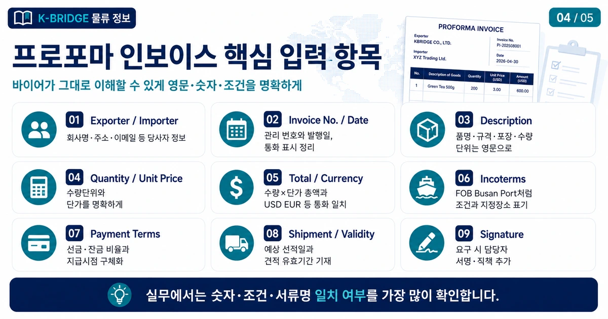 프로포마 인보이스 Exporter Importer Invoice No Description Quantity Unit Price Incoterms Payment Terms 핵심 입력 항목