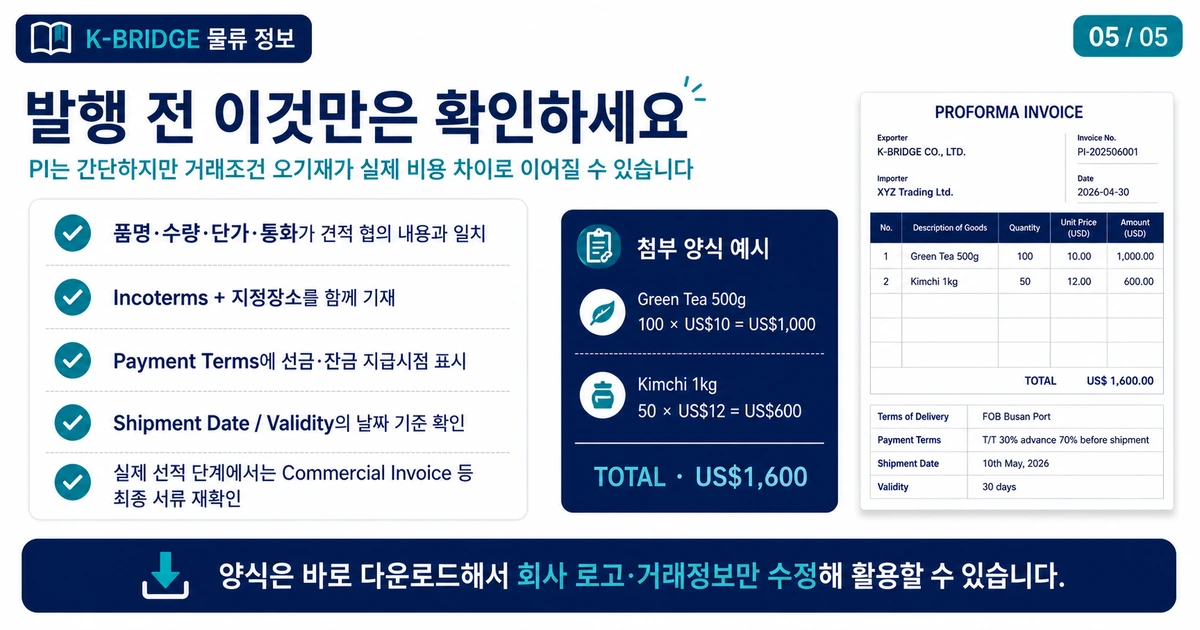 프로포마 인보이스 발행 전 체크리스트와 첨부 양식 예시 카드