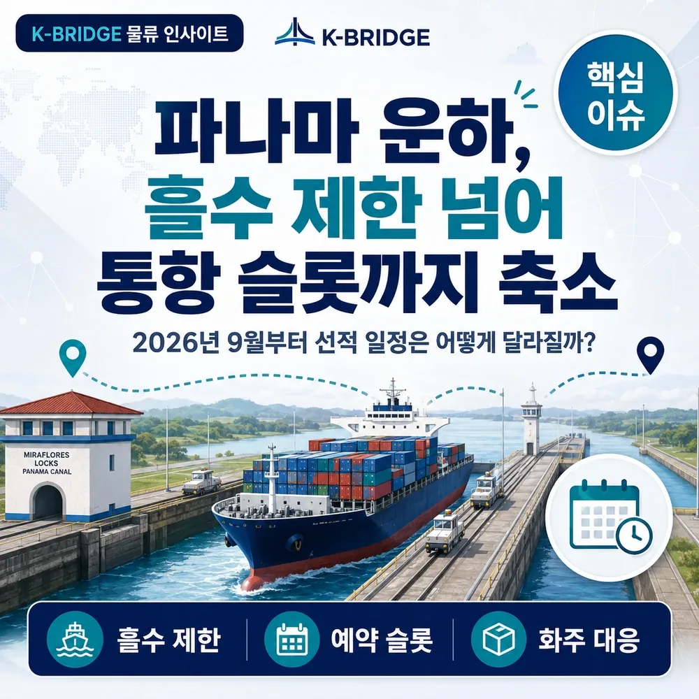파나마 운하, 흘수 제한 넘어 통항 슬롯까지 축소 썸네일