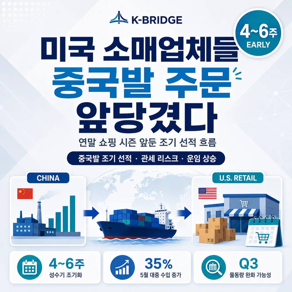 미국 연말 쇼핑 시즌 중국발 조기 선적 물류 인사이트 썸네일