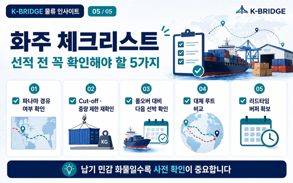 화주 체크리스트