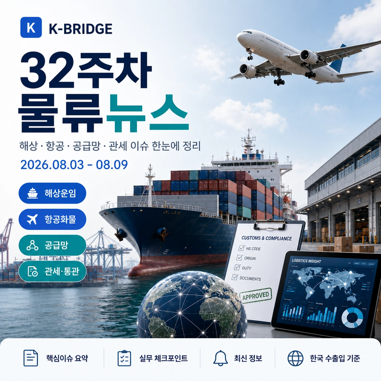 2026년 32주차 물류뉴스 - KCCI 반등·항공 유류할증 인상·미국 301조·EU PPWR 임박
