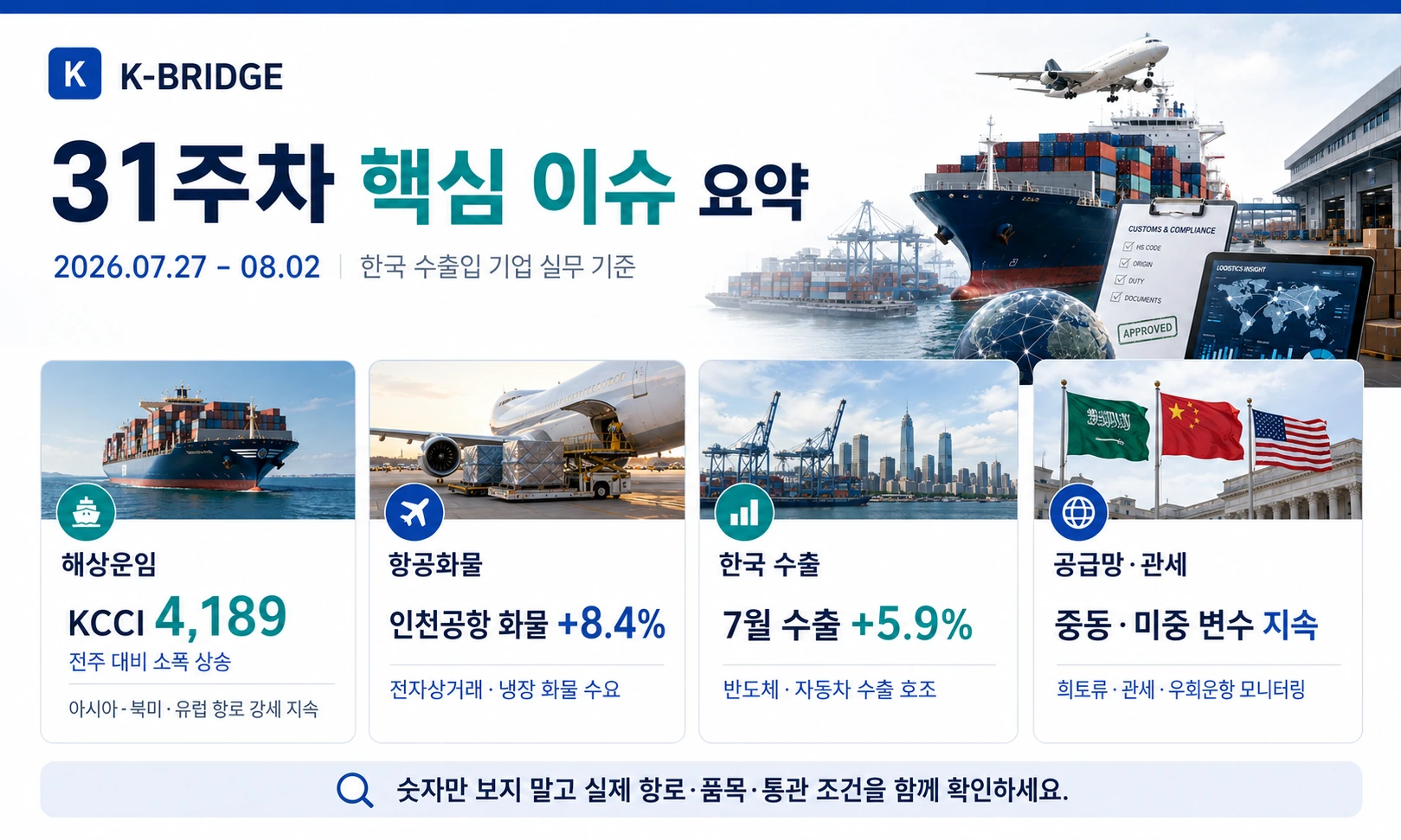 2026년 31주차 핵심 물류 이슈 요약