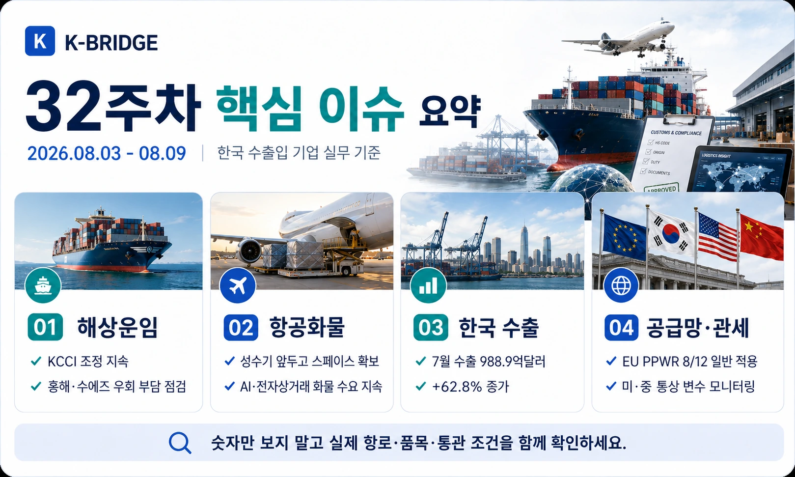 2026년 32주차 핵심 물류 이슈 요약