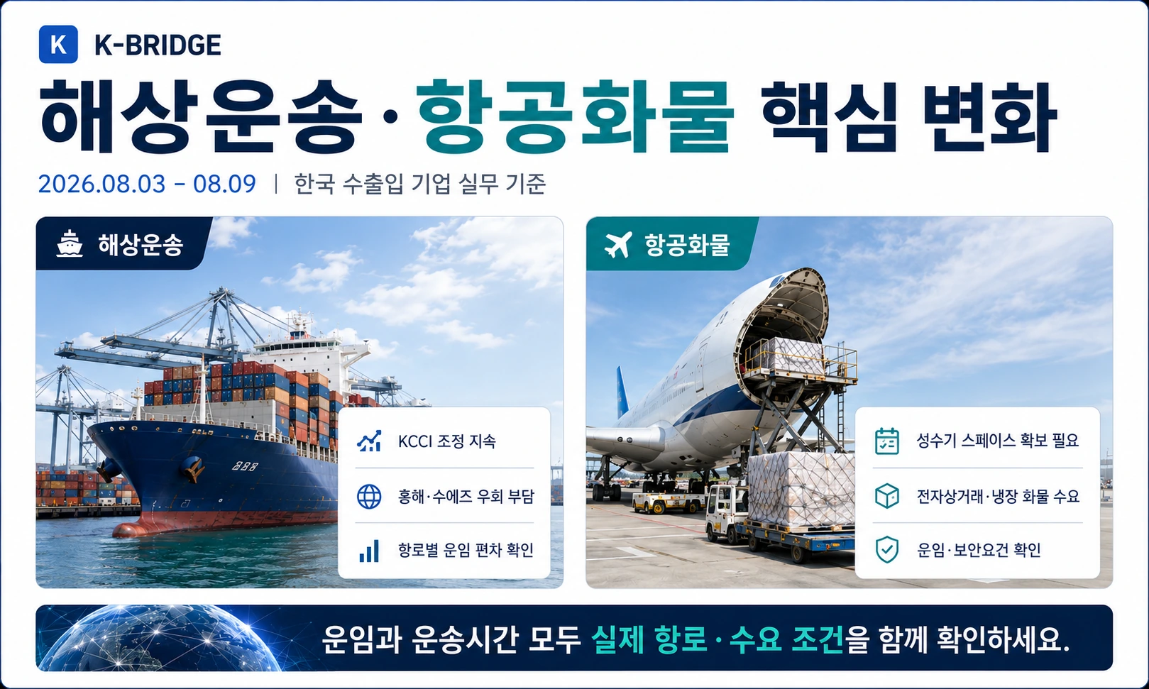 32주차 해상운송 항공화물 핵심 변화
