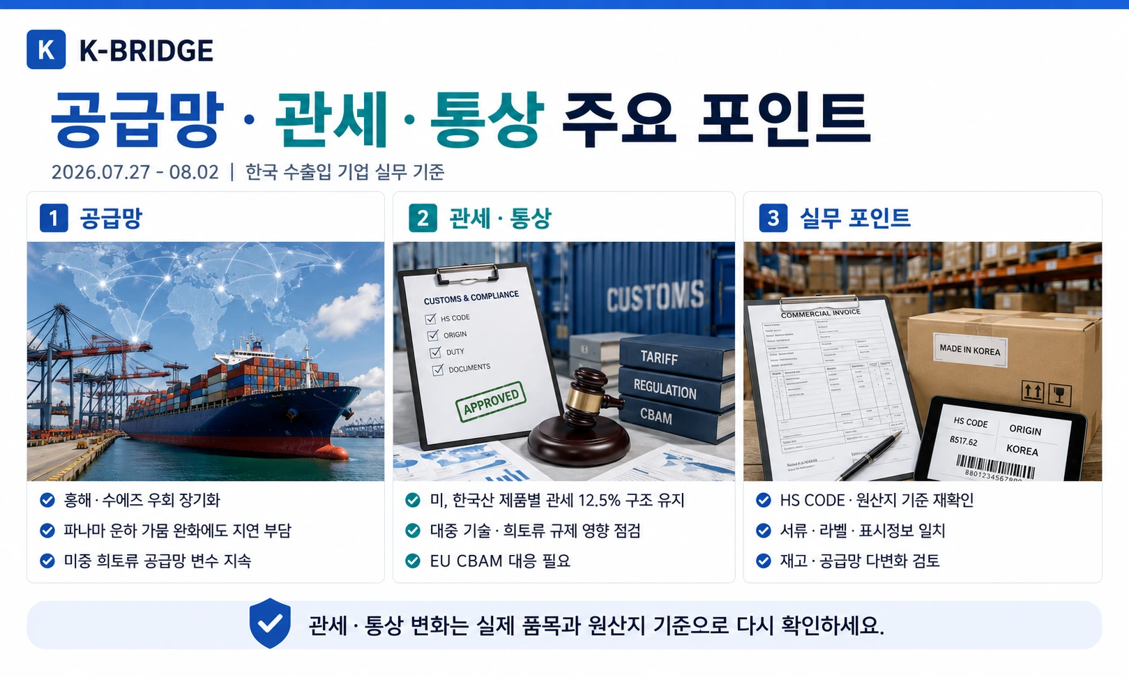 31주차 공급망 관세 통상 실무 포인트
