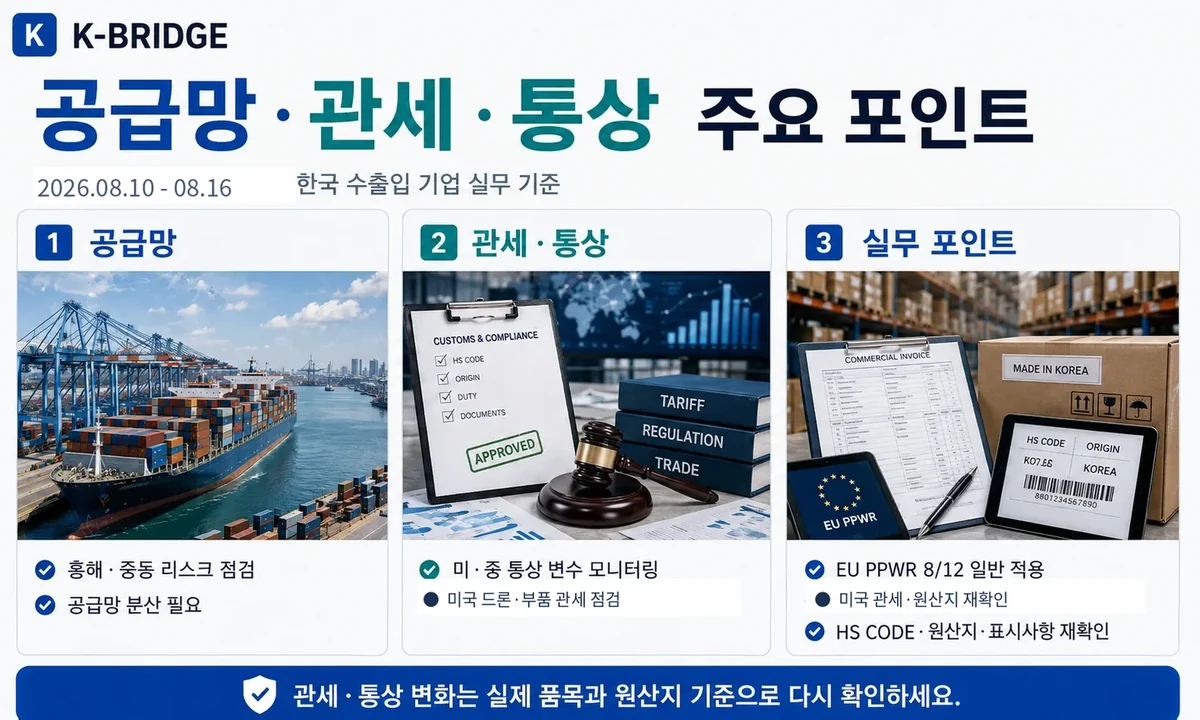 33주차 공급망 관세 통상 실무 포인트