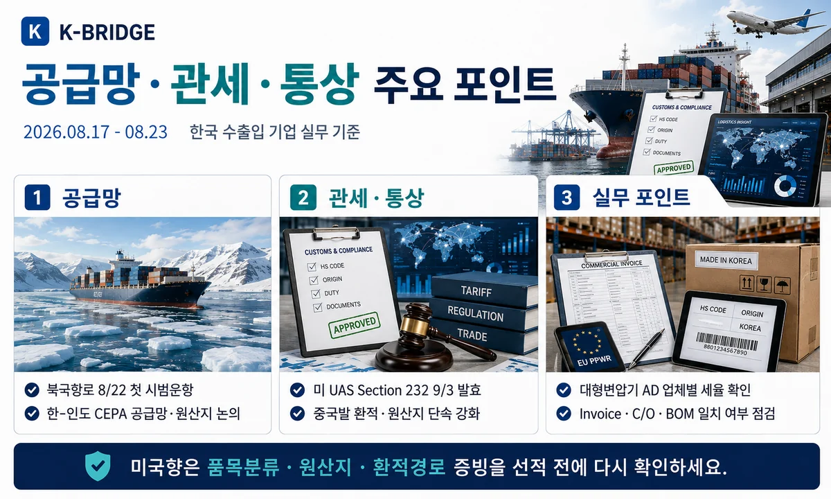 34주차 공급망 관세 통상 주요 포인트