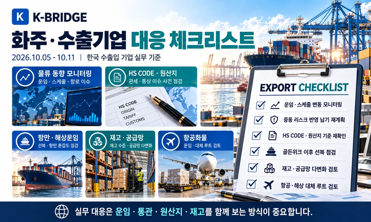 41주차 화주·수출기업 대응 체크리스트