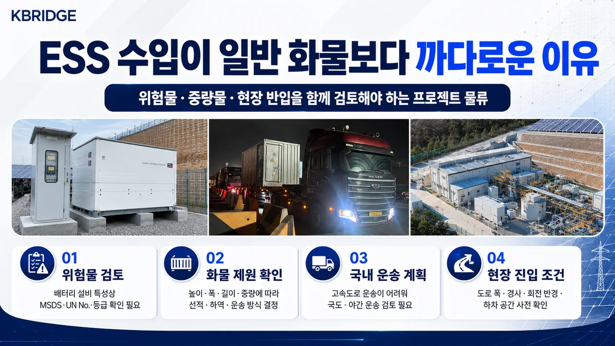 ESS 수입 물류의 위험물 중량물 국도 야간 운송 현장 반입 핵심 비주얼 카드