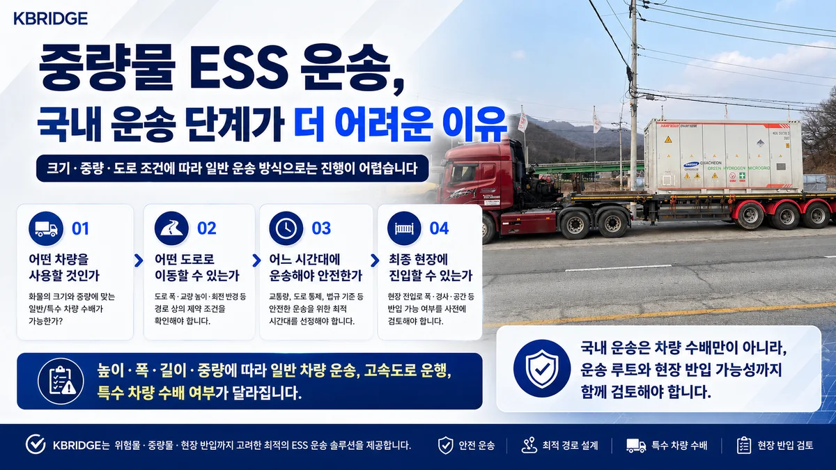 중량물 ESS 화물 제원 차량 선정 국도 루트 도로 조건 현장 진입 검토 비주얼 카드